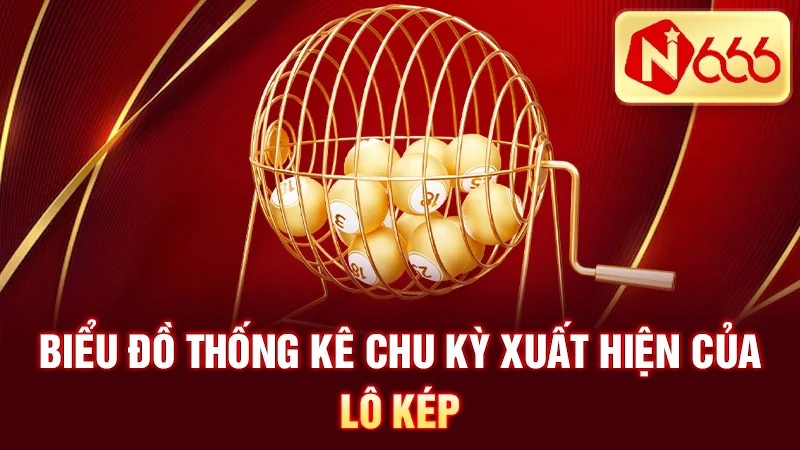  Biểu đồ thống kê chu kỳ xuất hiện của lô kép.