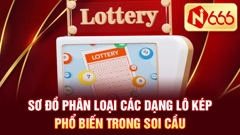 Sơ đồ phân loại các dạng lô kép phổ biến trong soi cầu.